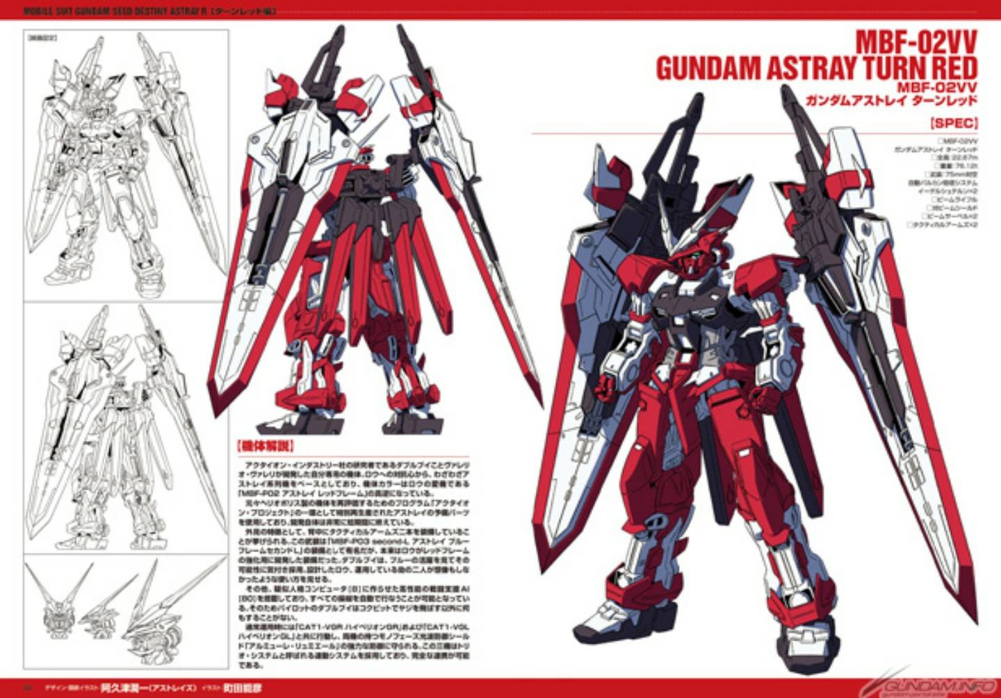 MG 1/100 ガンダムアストレイ ターンレッド（MG ガンダム