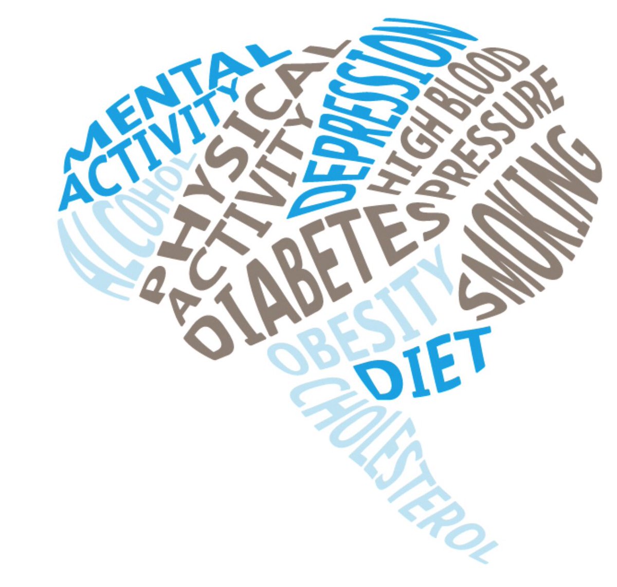 #DementiaActionWeek - Wednesday: Warning Signs/Risk Factors. #together against #dementia   🧠 alzheimers.org.uk/about-dementia…  #dementiaawareness <a href="/alzheimerssoc/">Alzheimer's Society</a> <a href="/AlzDisInt/">ADI</a>  thank u
