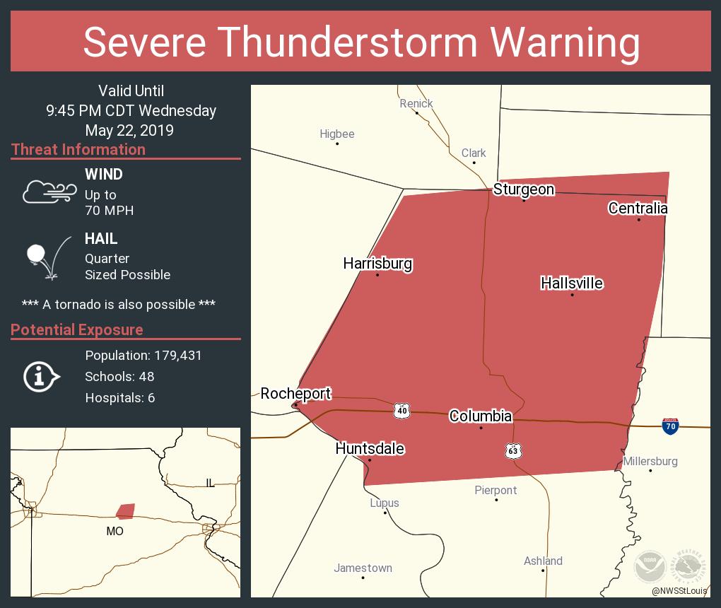 NWS St. Louis tweet media