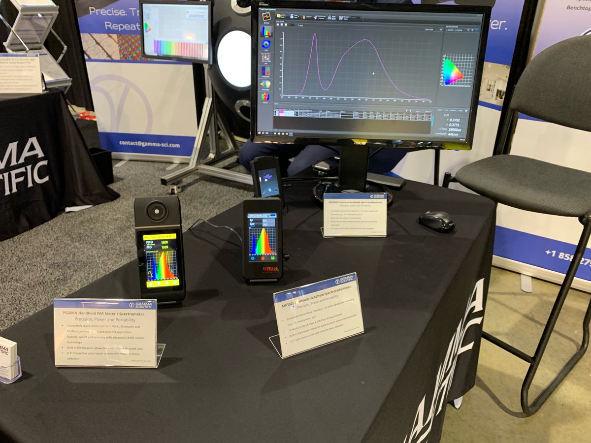 UPRtek's tweet image. UPRtek美國區代理商- @gammascientific 在「LFI, Lightfair International 2019」。