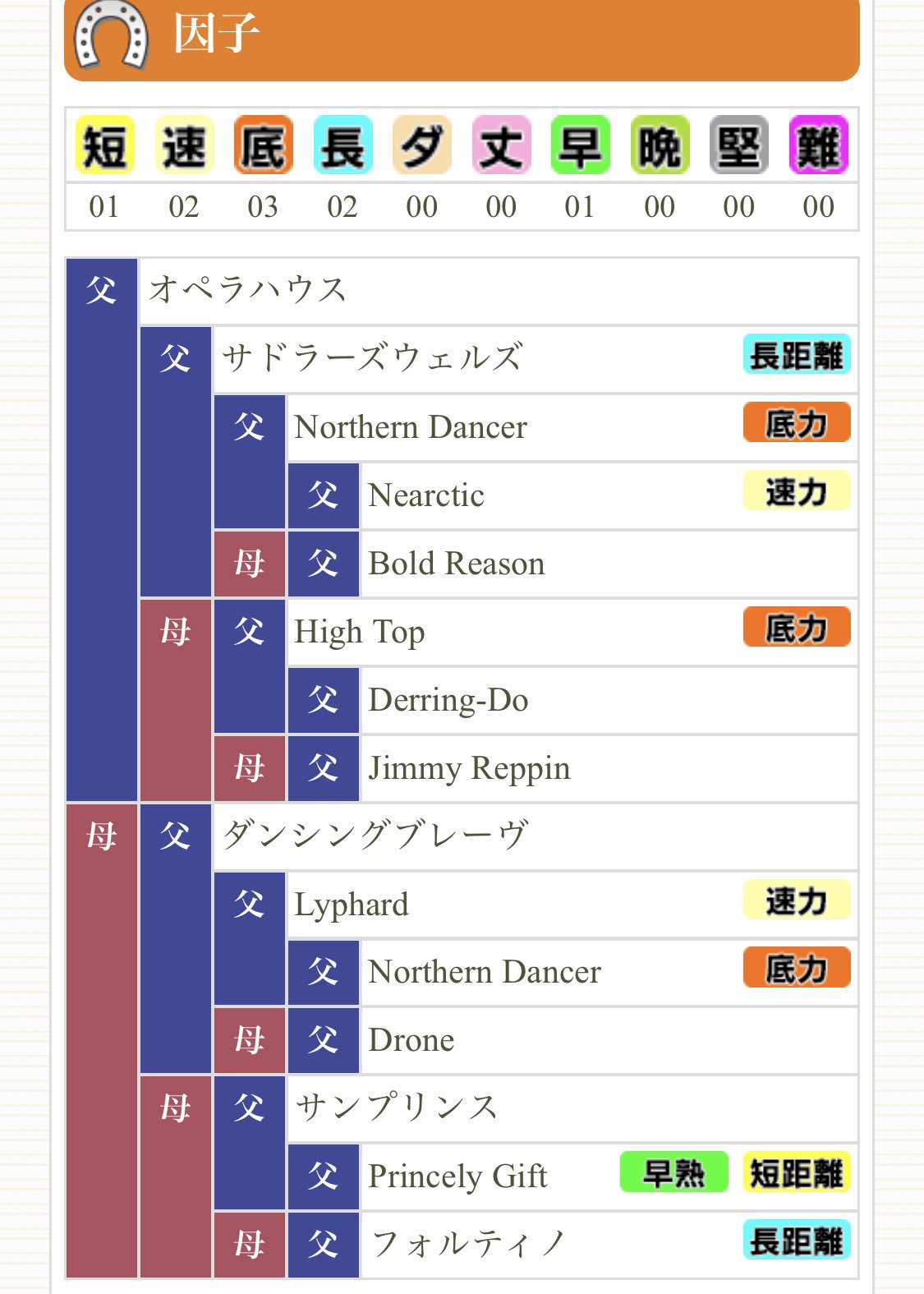 ダビマス鬼ツール公式アカウント Dabimasu Tool Twitter