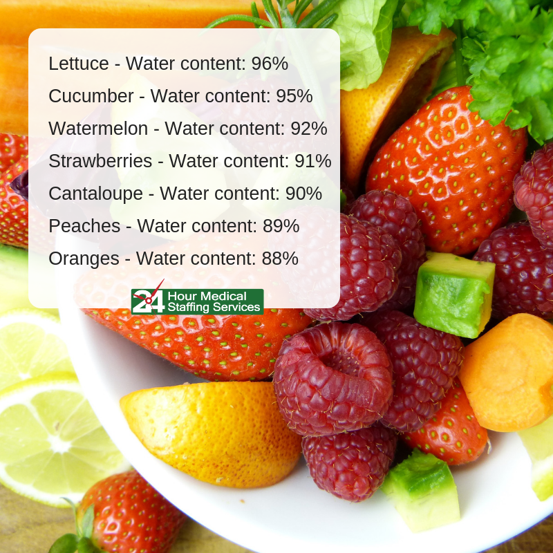 24HRMED's tweet photo. Excessive heat exposure can cause conditions such as heat exhaustion &amp; sunstroke due to dehydration. It is very important to stay hydrated as the weather gets warmer. Here are some food that is high in water content. #WellnessWednesday https://t.co/7M7ULEr5qI