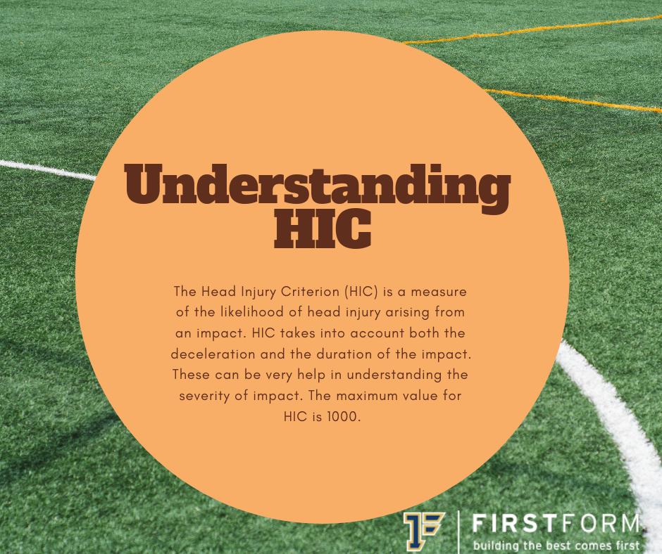 FirstFormInc's tweet image. #wellnesswednesday #firstform #safetyfirst