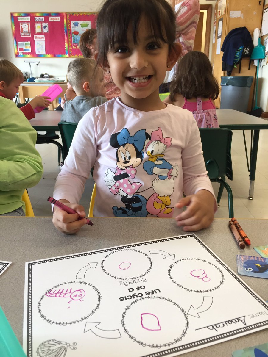 MsAbend's tweet photo. Today we wrapped up our butterfly unit with a yummy life cycle treat! Some of our friends even drew the pictures on after we ate our special snack. I love their excitement! #parkhill #butterflies https://t.co/7xAymZrSAi