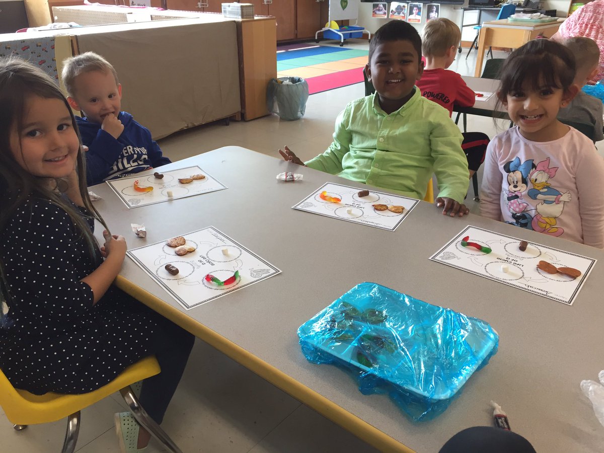 MsAbend's tweet photo. Today we wrapped up our butterfly unit with a yummy life cycle treat! Some of our friends even drew the pictures on after we ate our special snack. I love their excitement! #parkhill #butterflies https://t.co/7xAymZrSAi
