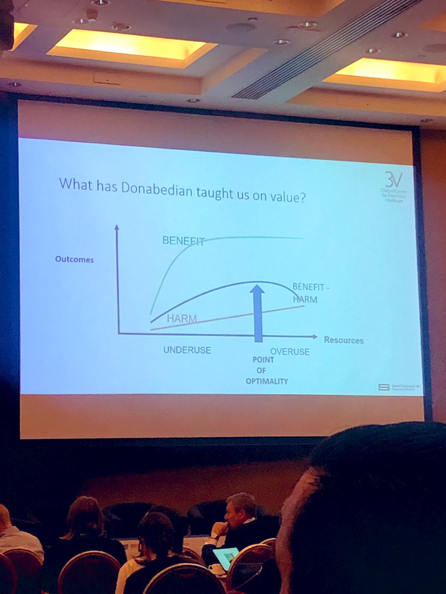 DrDevChauhan's tweet photo. Brilliant opening presentation from @muirgray at the #valuesummit on the future of sustainable healthcare.

Calls for:
- Collective responsibility
- Triple value Healthcare
- Culture of stewardship &amp; a value framework. https://t.co/le2wt8bVFS