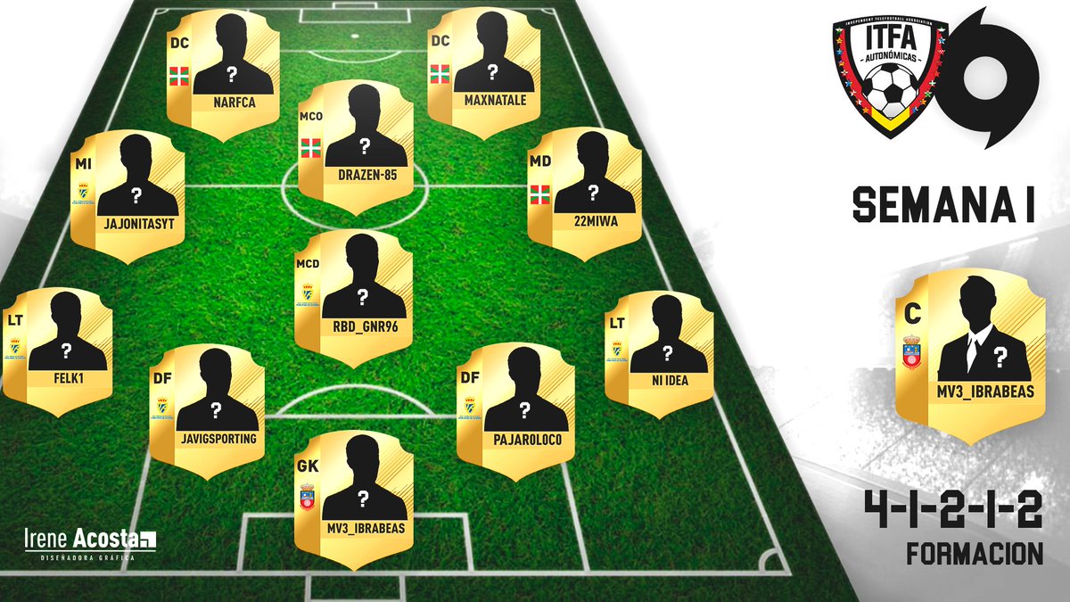 (pc)
11 de la semana 
Arranca la competición, se ha disputado la jornada 1 y 2, aún queda mucho esperamos ver bonitos duelos