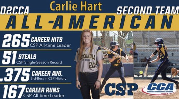 🚨ALL-AMERICAN 🚨Congrats to our own Carlie Hart for being named D2CCA Second Team All-American. Congrats on a record breaking career. So well deserved!!!!