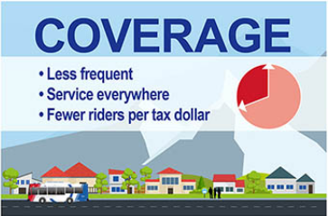 RideUTA's tweet photo. Do you ride the bus? Would you like it to run more frequently or on more routes, maybe one closer to your home or work? Weigh in on coverage versus frequency via our Service Choices Survey: https://t.co/sTaDS4HqaY.
#Utahtransit #publictransit #ridethebus https://t.co/4uABZp4DT1