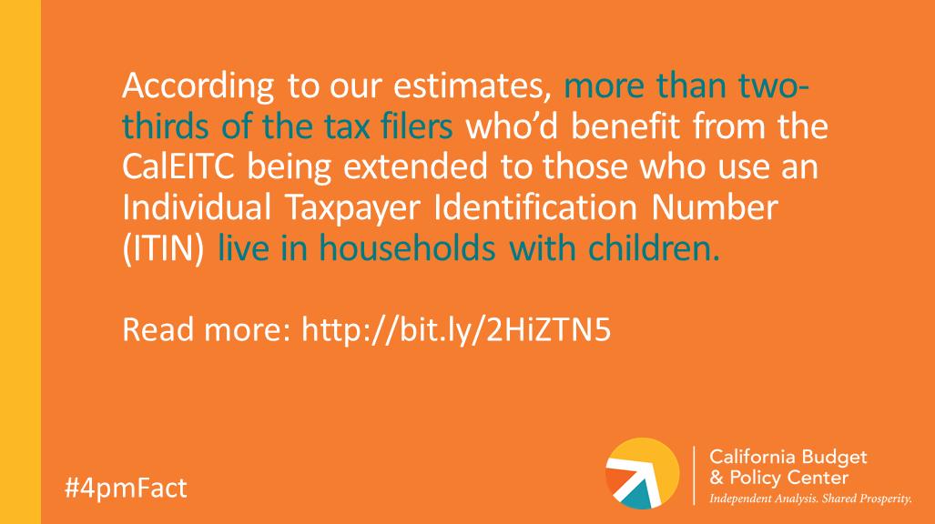 CalBudgetCenter's tweet photo. W/ a simple rule change, #CAleg could make #CalEITC more inclusive of #immigrant families and extend the credit’s benefits to their children.
Fact from our blog post by @alissa_brie: https://t.co/1jsDUCxU9Z #4pmFact #CAbudget #EITC #CalEITC4ALL #ITIN @CALimmigrant @UnitedWaysCA https://t.co/PNTN1gvWhi