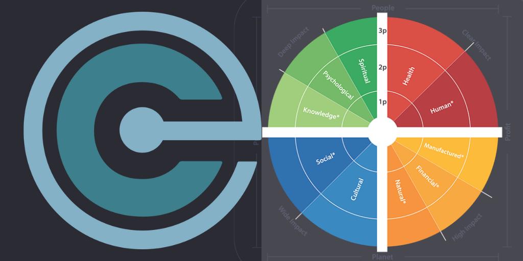 JustOneOrganics's tweet image. Up next! A rich dialogue between our partners, @MetaIntegral and @CommonsEngine on a new type of value accounting built on #Holochain
#Trans4mSeries #distributedtechnology #commons #deepwealth #capital #DApps