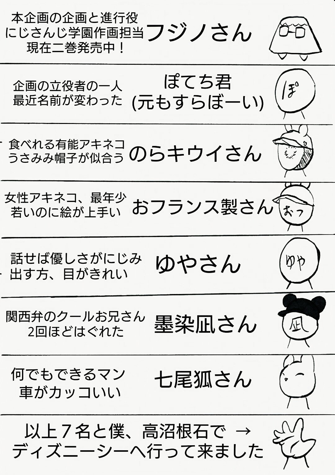高沼根石 たかぬまねいし アキネコ8人でディズニーシーへ行ってきた話 画 高沼 アキネコ舞浜部 高沼根石 たかぬまねいし アキネコ8人でディズニーシーへ行ってきた話 画 高沼 アキネコ舞浜部
