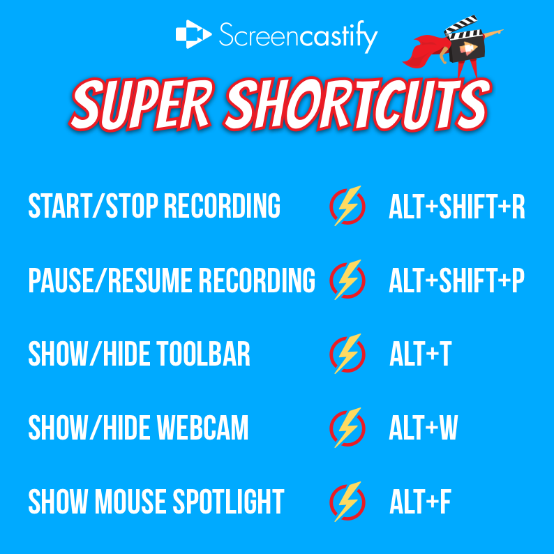 JimmyCastify's tweet photo. @ictedumag @NiftyNef @Screencastify Voila! Happy to email you a higher res version if you'd like. You can also find a table of all keyboard shortcuts here: https://t.co/2aeFKan9lt https://t.co/58DUp7KHWT