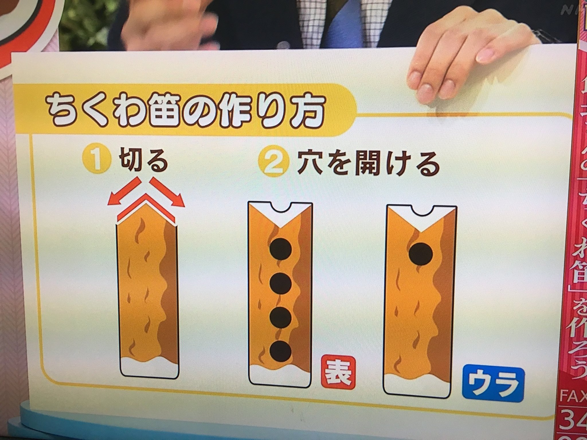 よね ちくわ笛の作り方をあさイチでやっていたw けっこう良い音だったのでやってみたいが 吹ける様になるまでに10年位かかるとか あさイチ