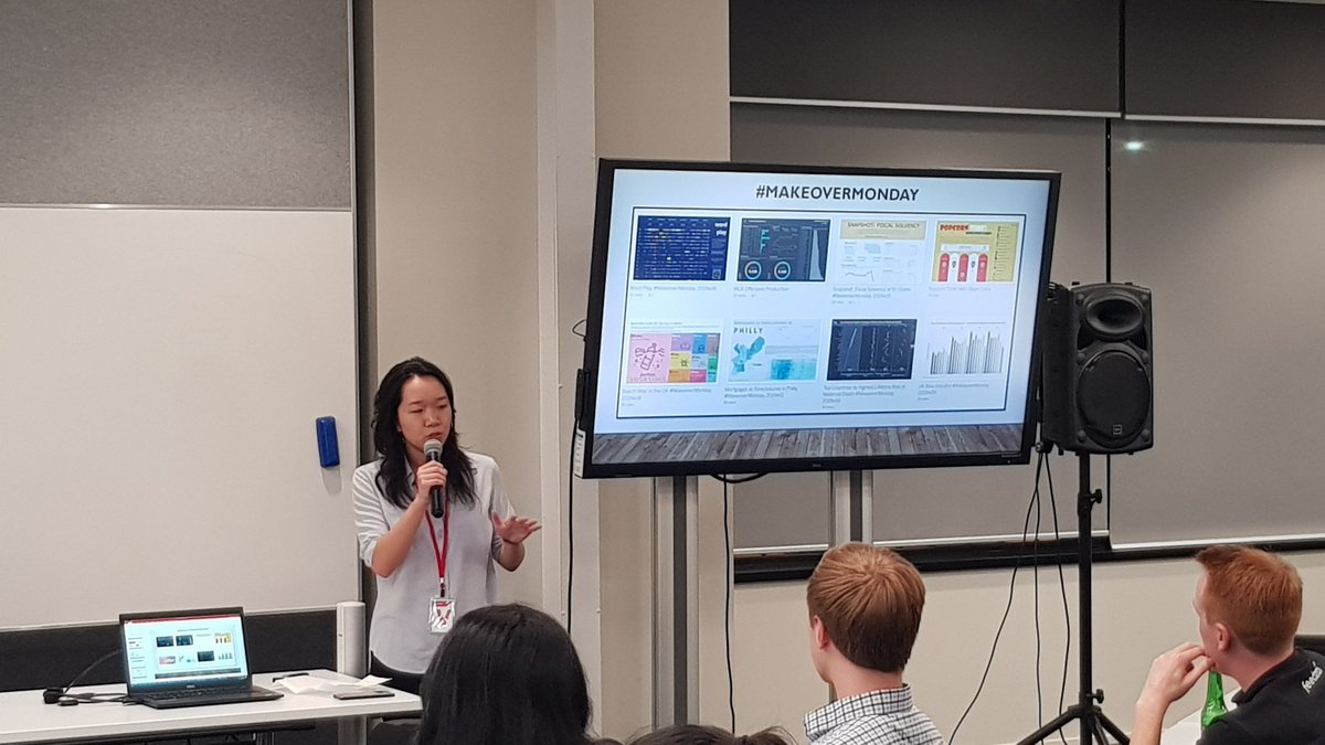 AucklandTug's tweet photo. We had our latest TUG last night!
@emiwark talked about her @Tableau journey with #MakeoverMonday and her first #IronViz submission. Great to see some local participation! Check out her work here: https://t.co/EXRy2F58qp #AKLTUG https://t.co/2ozJxaqmMl