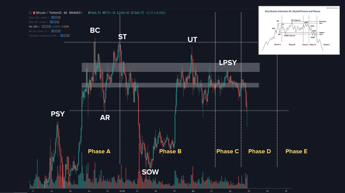 How long to generate 1 bitcoin How long to generate 1 bitcoin