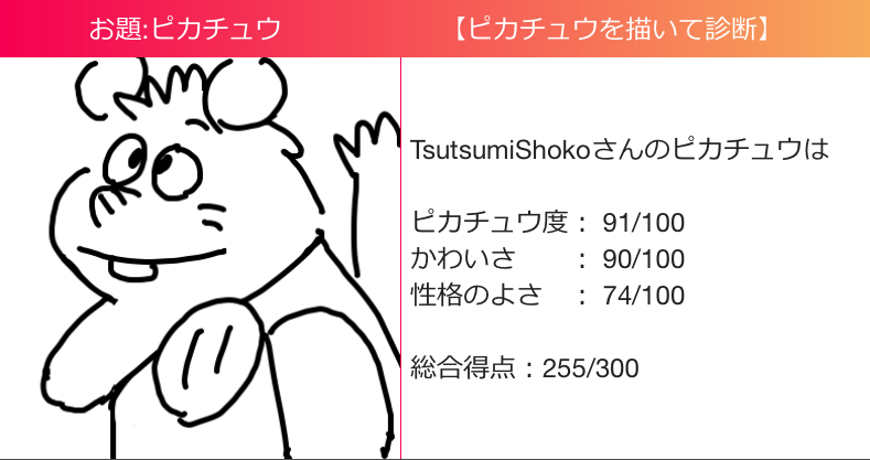 TsutsumiShokoさんのピカチュウは

ピカチュウ度: 91/100
かわいさ  : 90/100
性格のよさ : 74/100

総合得点:255/300

#あなたは何点とれる
https://t.co/1PW4c6vBXG

どこをどう見てもピカチュウですね 