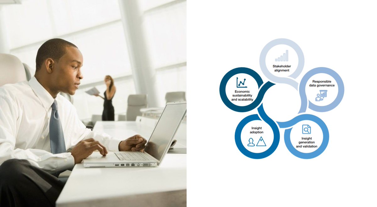 HubBucket's tweet photo. ✍️🏽#Public and #Private #Data #Collaboration represent an unprecedented opportunity to address some of the world’s most urgent and complex challenges.
🖥️https://t.co/fV0F58BNsN
@HubBucket @HubDataScience @WEF @Davos @McKinsey
@McKinsey_MGI @McKAnalytics #wefdata19 #DataScience https://t.co/1zP6aSwso9