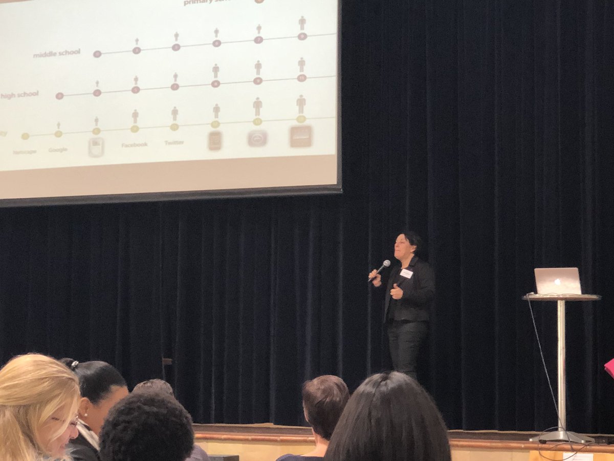 KerrynSchmidt's tweet photo. @StPetersGirls Opening Keynote speaker - Michelle Lissoos from Think Ahead talking about Education in 4IR #StPEdTech https://t.co/8wYb9cK5DY