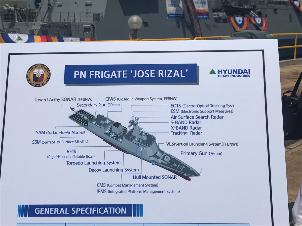 В Южной Корее спущен на воду головной фрегат Jose Rizal для ВМС Филиппин Филиппин, Heavy, Industries, фрегатов, будет, установку, фрегат, вооружения, пусковые, кораблей, около, Rizal, установки, артиллерийскую, вертолета, флота, филиппинский, иметь, собой, Южной