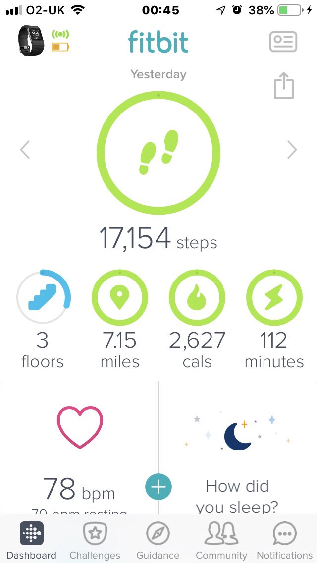 DrWorkatWork's tweet photo. Wee jig on the dance floor helped #RCN19steps #RCN19 @theRCN https://t.co/fe34F5SabD