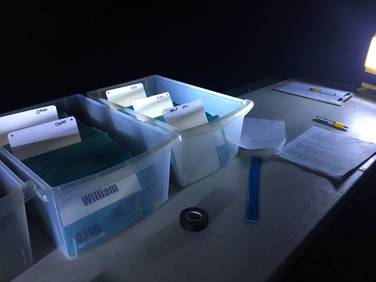 nickayes4's tweet photo. Putting on my supportive wife hat... in the dark.... handing out race bibs for the Huntly Half Marathon π© #selfemployedhusband #thethingswedo #runnz https://t.co/F30CjQ609Y