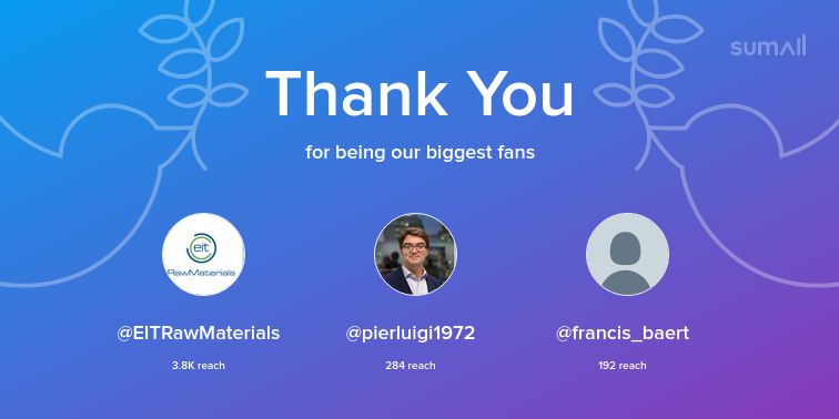 ZWCluster's tweet photo. Our biggest fans this week: EITRawMaterials, pierluigi1972, francis_baert. Thank you! via https://t.co/FiRArK4Q8G https://t.co/8mW1N8jcBH