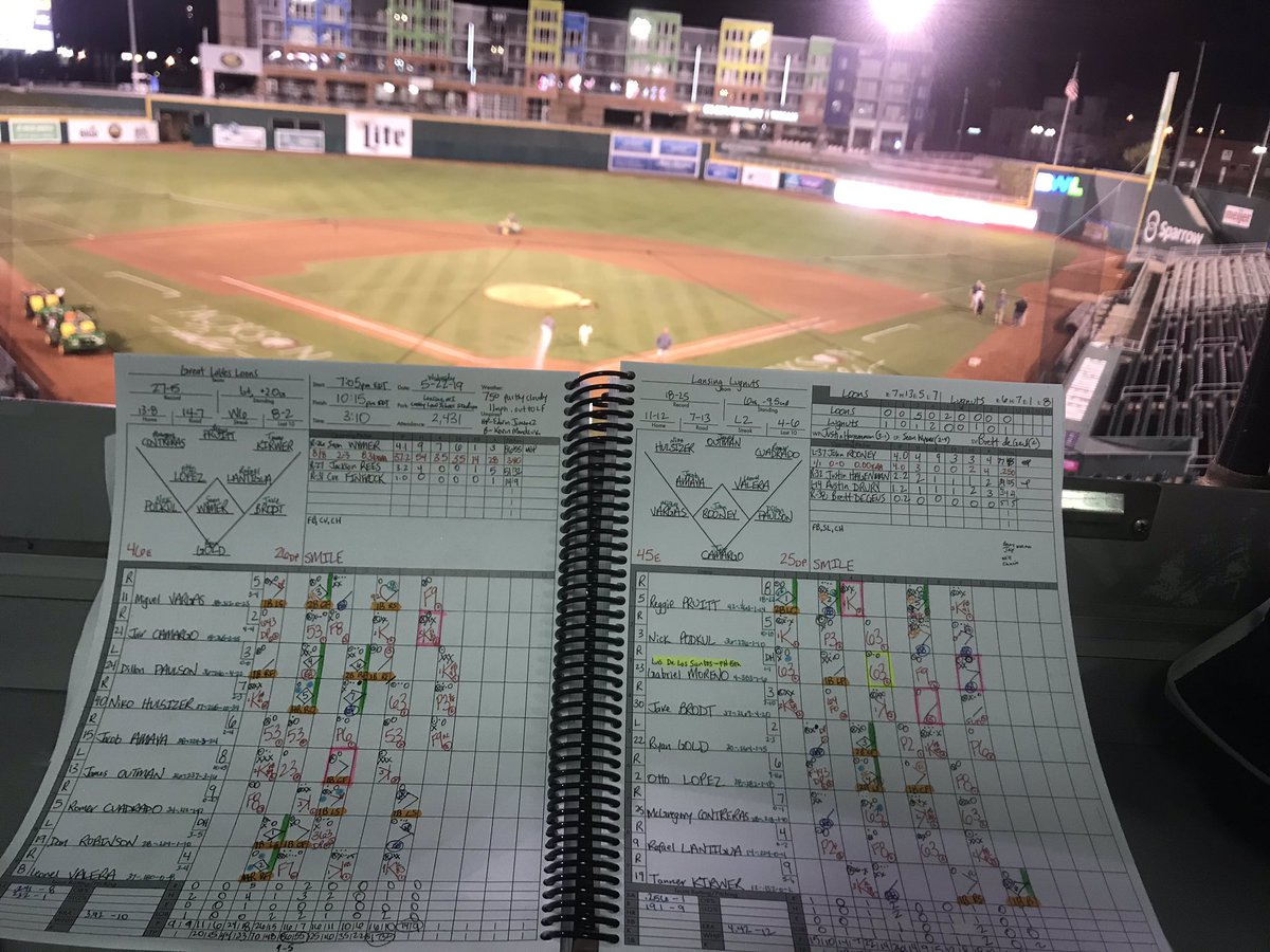 brad_tunney's tweet image. Enjoy this. 

The @greatlakesloons are in the midst of one of the best prolonged stretches in franchise history.

21-4 record
29 HRs
163 runs (6.5/game)

Good news. They’re home Friday-Monday this weekend. #NestLevelFun