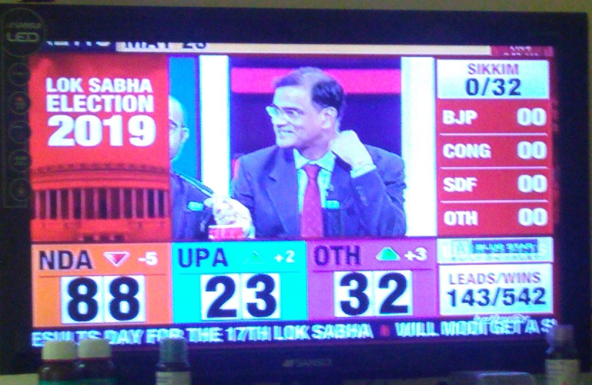 PinkLungy's tweet image. #ElectionResults2019 #electionPrediction #Election