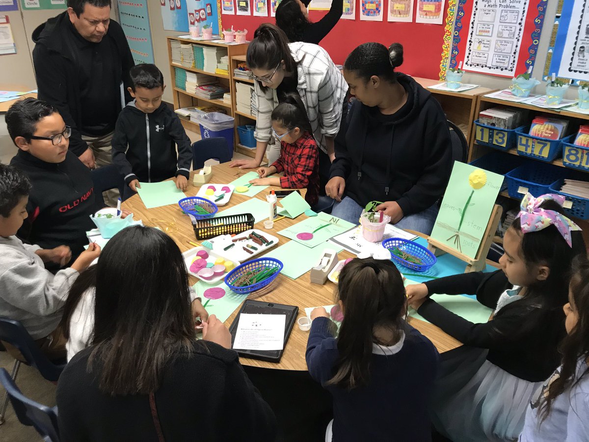 paulajboys's tweet photo. Kindergarten classes showcased amazing work and the VIPS just wonโt stop! ๐We love how our middle school mentor helped create edible butterflies. ๐#ProudToBeLBUSD #180daysofwhy #robinsonrocks @jrobacademy42 https://t.co/CqNCrSH1ue