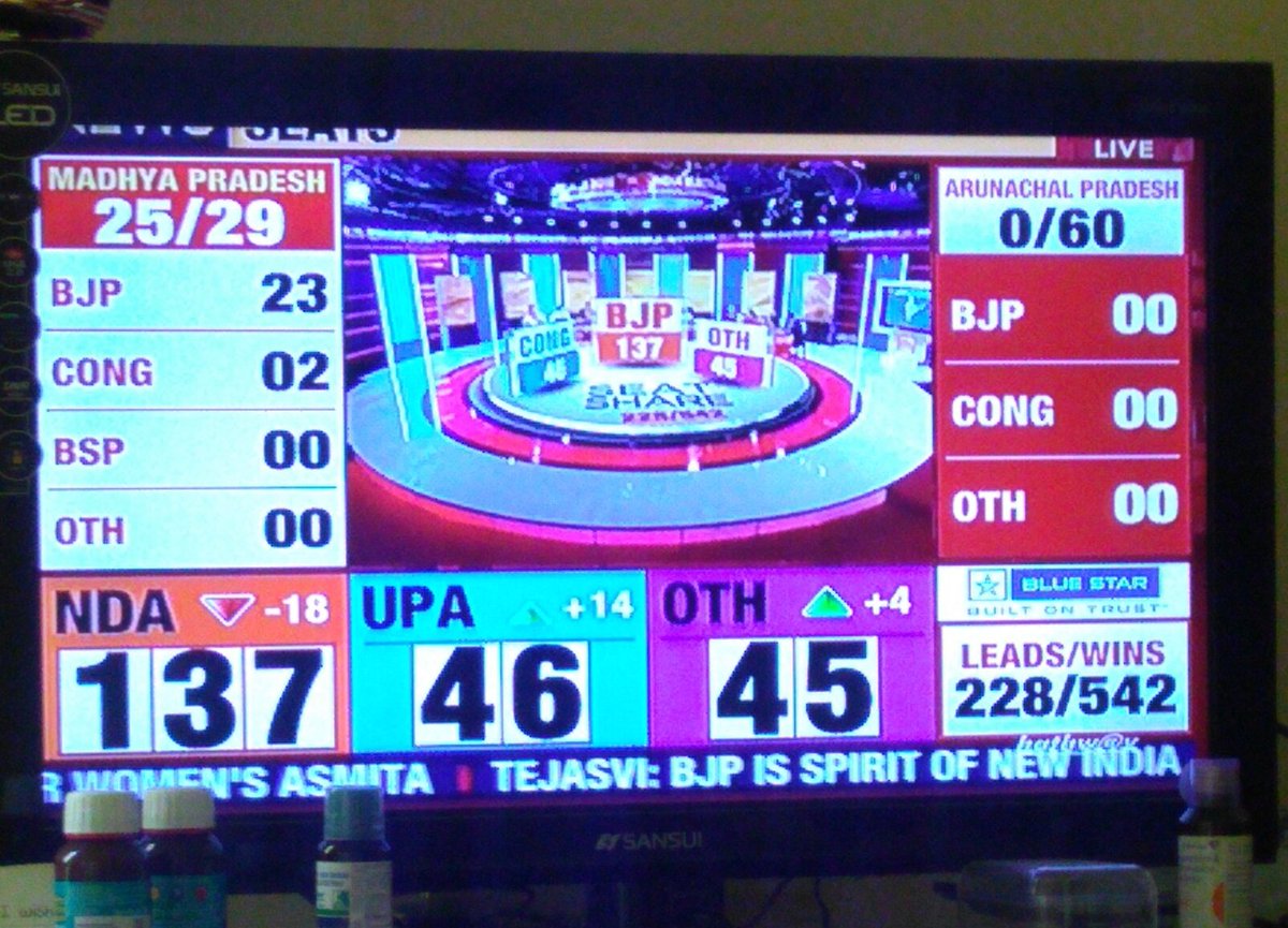 PinkLungy's tweet image. #ElectionResults2019 #electionPrediction #Election