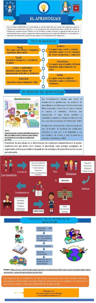hopeluz89's tweet photo. #AmbientedeAprendizaje #PCE053 @utmach1969 https://t.co/toDWBsVLIC