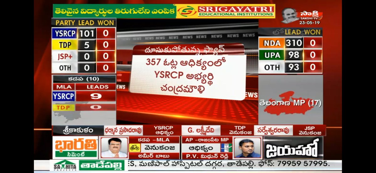 ManviDad's tweet image. కుప్పంలో వెనుకబడిన చంద్రబాబు
#TDPvsYSRCP #APCMYSJagan #APElectionResults2019