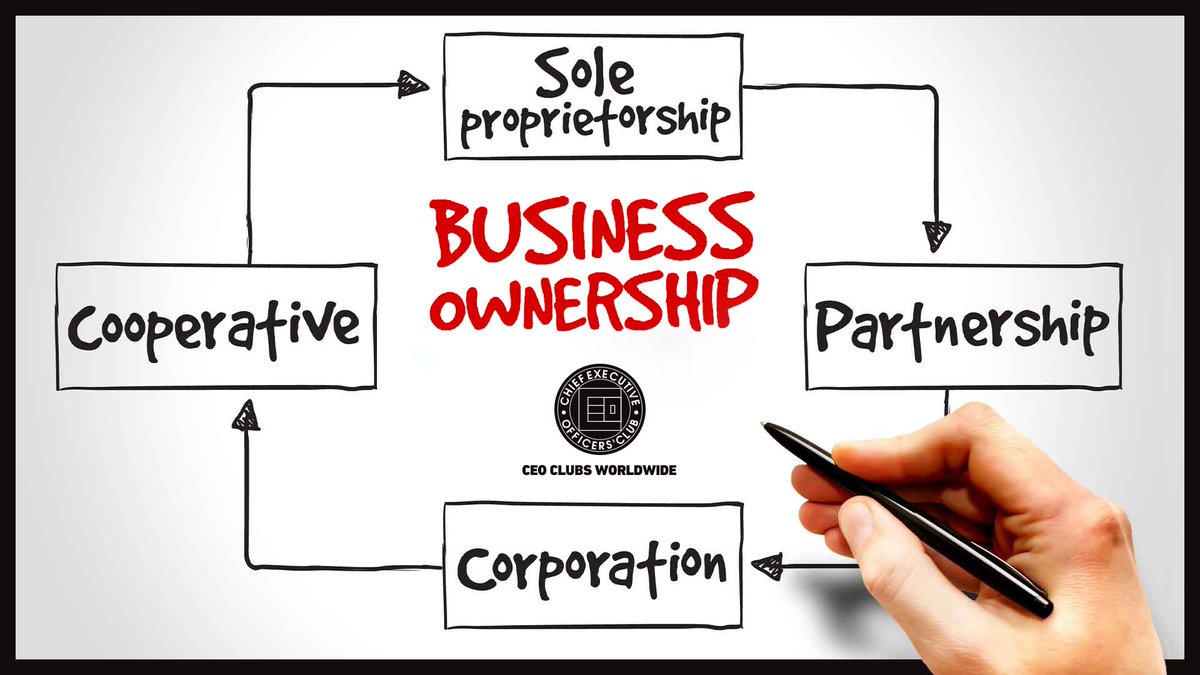CEOclubsPak's tweet photo. #Planning #Business #Strategy #CEO #Clubs #Worldwide #PakistanChapter https://t.co/YOG2poBrdz https://t.co/yEmcLdhWcV