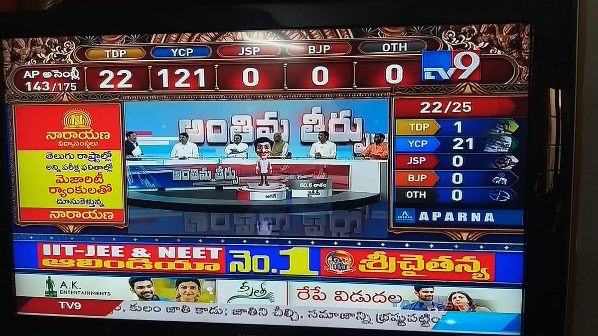 madhuiitb's tweet photo. #ElectionResults2019
#APNeedsYSJagan
#YSRKutumbam
#AnnaVastunnadu
#PrajaSankalpaYatra
#VijayaSankalpam
#RavaliJaganKavaliJagan
#YSRCPVijayaShankharavam
#FreeAPFromTDP
#ByeByeBabu
@ysjagan @YSRCParty #YSJagan
#APCMYSJagan
#HonourableCMYSJagan https://t.co/vumo7LJtmY