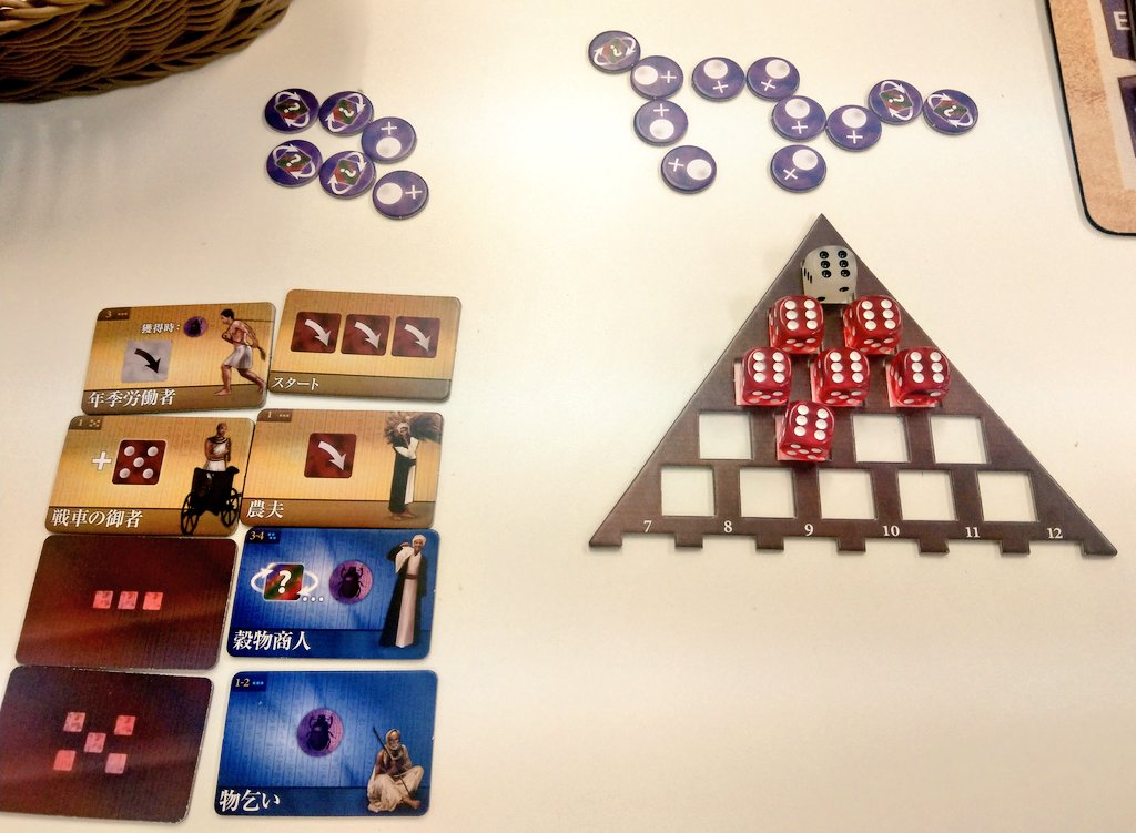 ファラオの恩恵