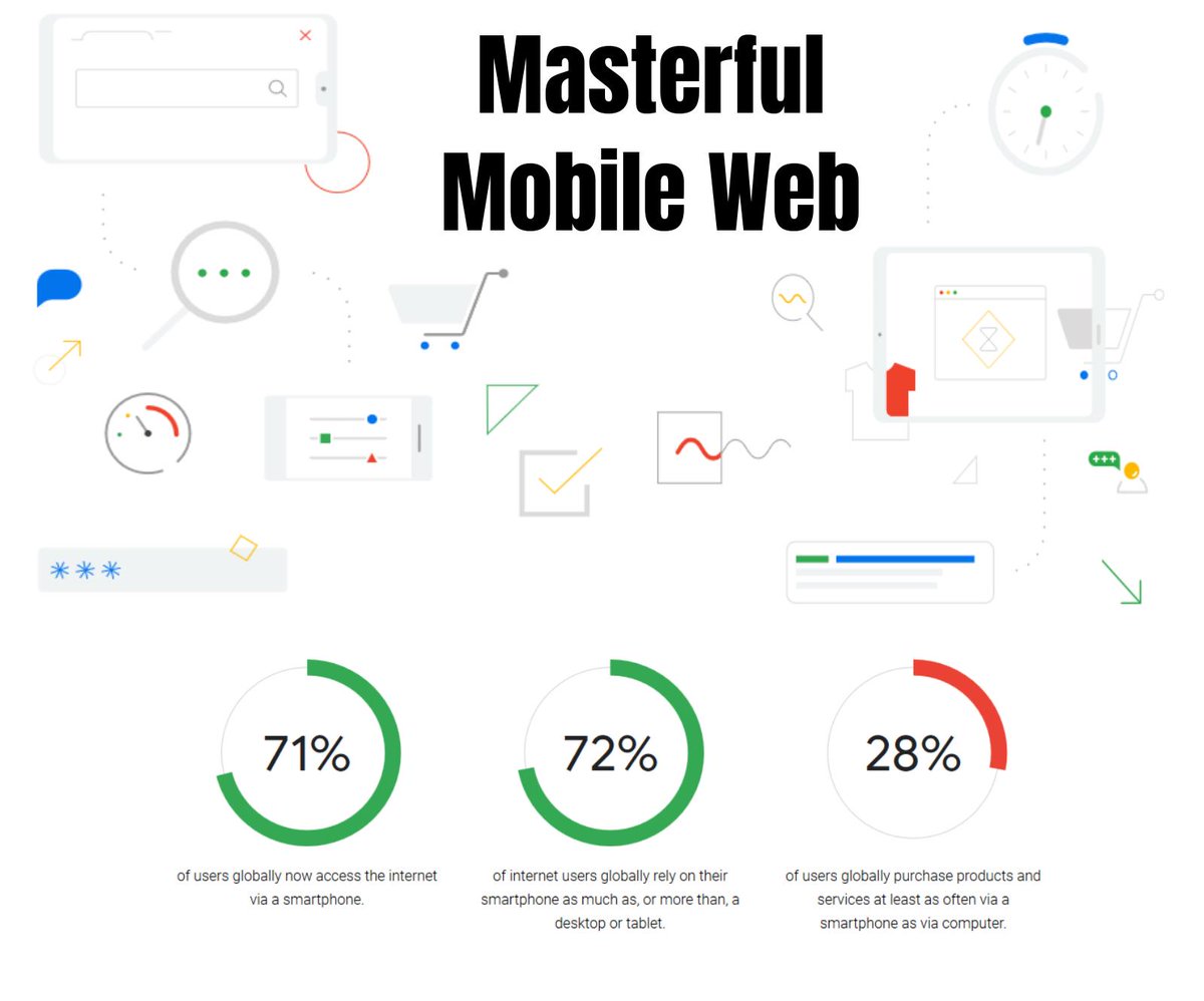 iskproinc's tweet photo. #Google launched the #MasterfulMobileWeb which rates the #MobileUsability of the webโs #MostVisitedSites. Over 1,000 of the most visited sites across #Retail, #Finance, & #Travel were assessed for the usability areas. Click here to know more https://t.co/R4V434tGCl https://t.co/QXage2M6ED