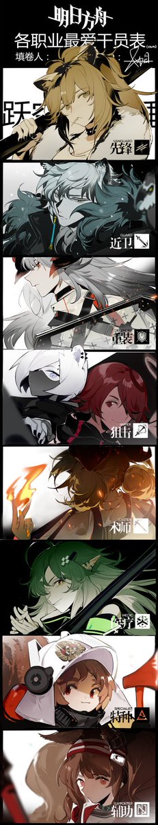 好久没发推了 是表格 #Arknights #明日方舟 