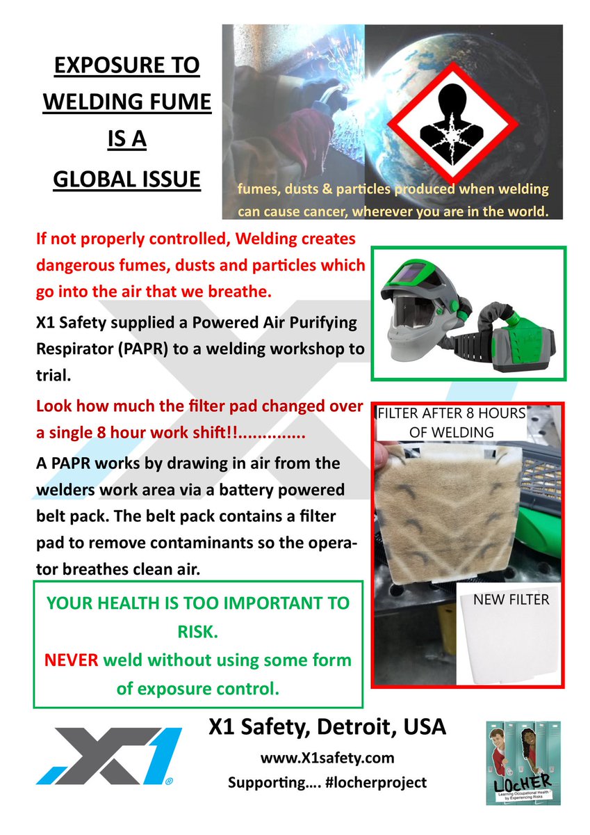 Welding Safety Posters In Hindi Images and Photos finder