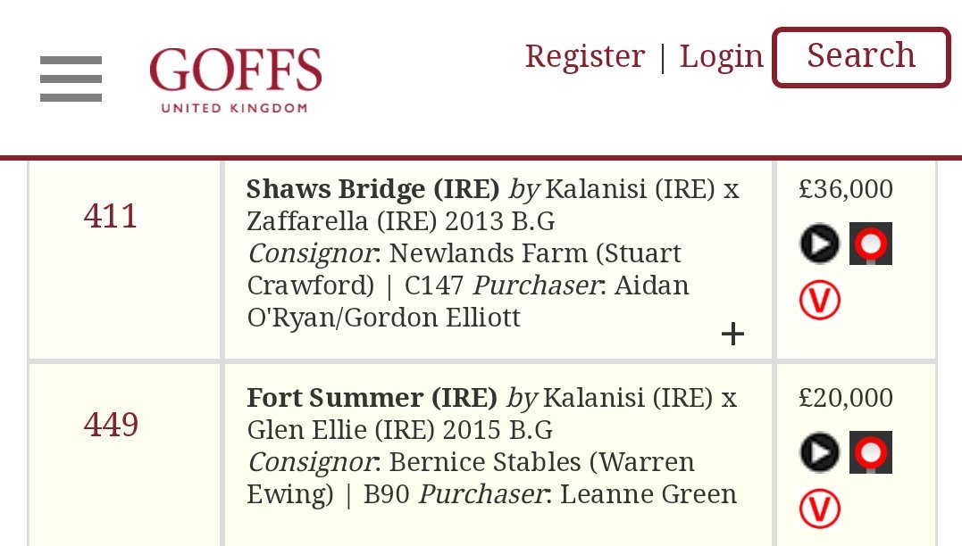 Lots of sires' progeny sold yesterday @GoffsUK Best of luck to purchasers  @AOryan @gelliott_racing @NRuthJefferson @bobbyoryan1 @benpauling1 @agentbloodstock @SelectRacing @TVaughanRacing @O_J_murphy91 @Matthworth