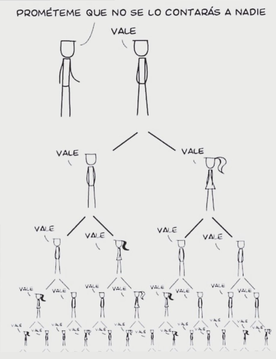 Cuando has hecho Redes de Mercadeo toda tu vida y no te has dado cuenta 😂