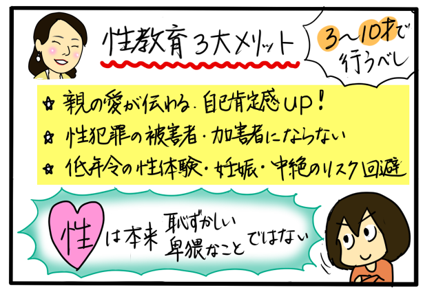 #性教育 は3歳から!

子どもに伝えたい大切なお話を@jyagaimokororin さんと一緒に聞いてきました!

▶️「性教育」は子どもたちを危険から守る手段
▶️自己肯定感がUPする
▶️命の大切さを知っている子は自分も他人も大切にできる

▼記事はこちらから
https://t.co/E29boEGG0T 