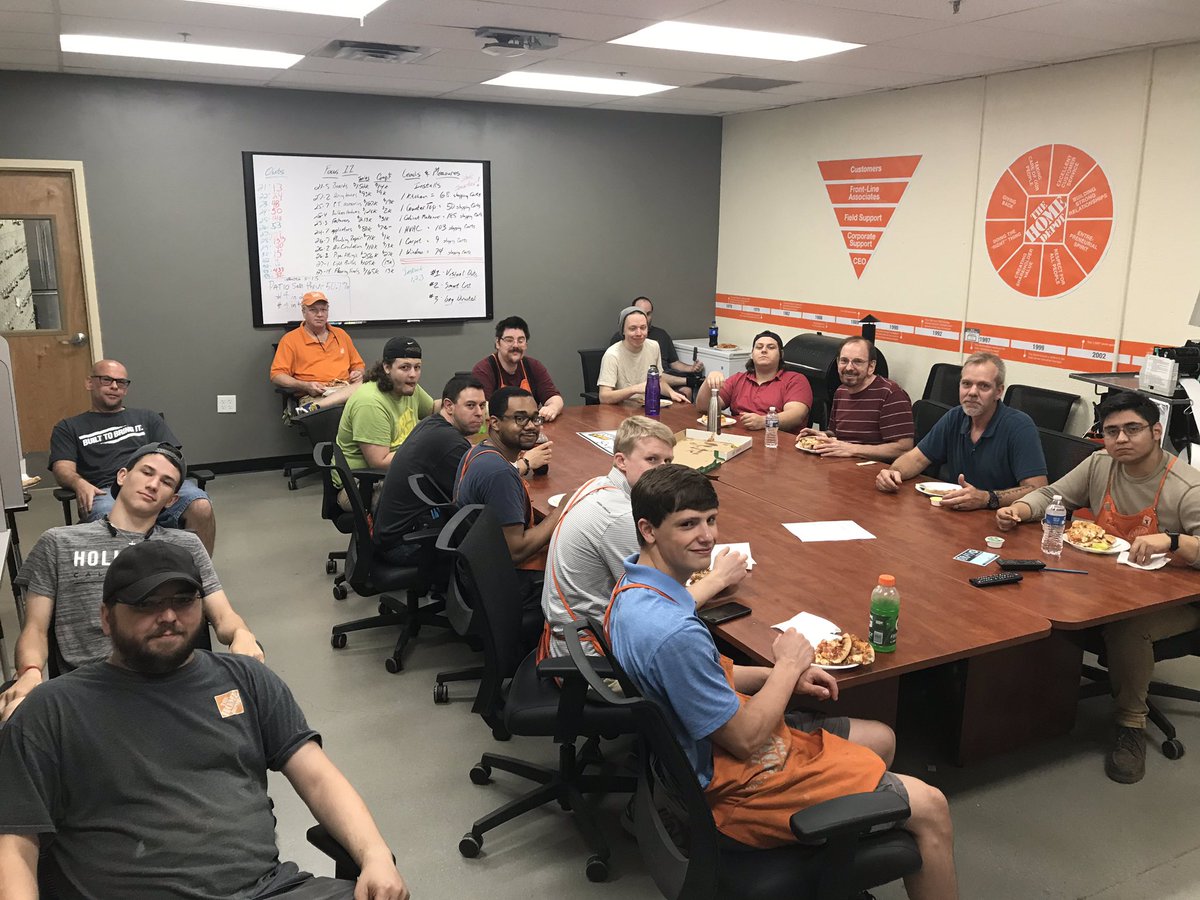 Bob15742780's tweet image. Papa’s in da house!!! Special recognition for these two. Thx Kieran and Jordan for all you do! This teams hard work sets us up for huge success. THANK YOU!!!#latenightsamepage