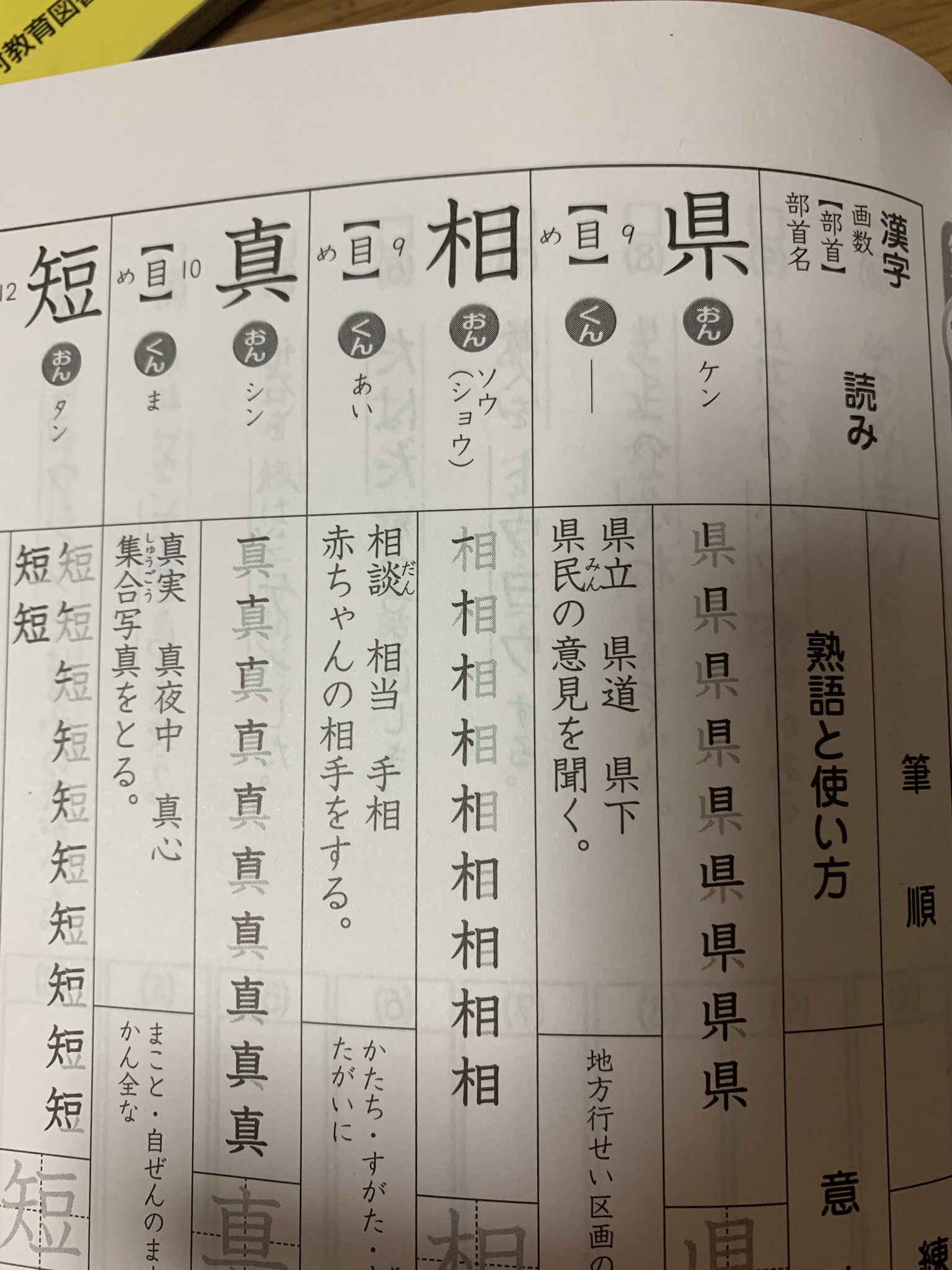 わらっしー 伴走者メンター 子供の漢字練習 相手のあい って きへん じゃなくて めへん なのね ついつい なんでなのかググっちゃった そして納得 まだまだ勉強不足 37歳の春 小3漢字に学ぶ T Co K8cerp8s0y Twitter