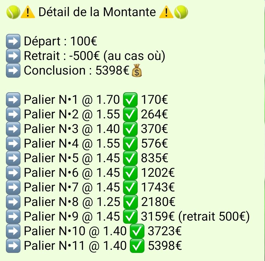 JRPronos01's tweet photo. ⚠️ Les amis si vous aussi vous voulez encaisser une montante de fou rejoignez c'est GRATUIT ⬇️

https://t.co/UCsFeV1H6P

@LeTeamParieur @paris_sportifs_ @betivore @UnibetFrance @ParionsSport @Betclic @Winamax https://t.co/Q27PUPSz1Z