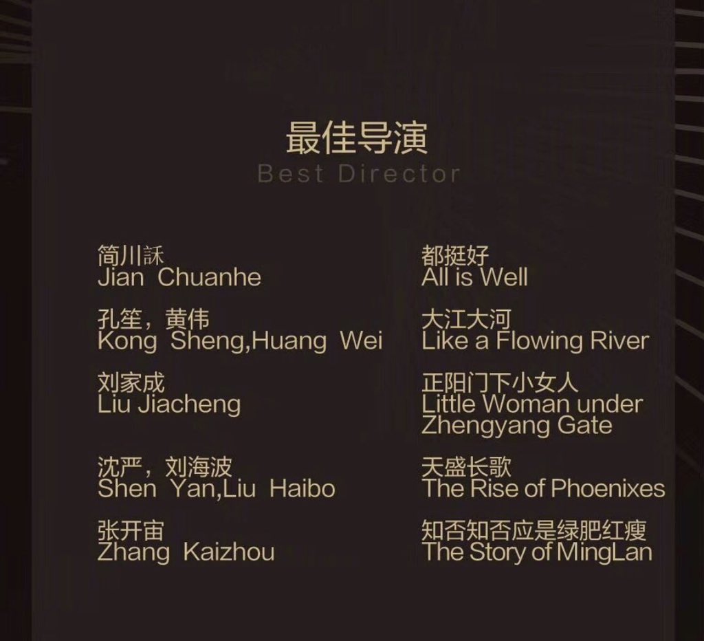 dramapotatoe's tweet photo. Rest of the nominees for the Magnolia Awards at the upcoming 25th Shanghai TV Festival listed below, incl. best supporting actor nominations for #GuoJingfei (#AllIsWell) &amp; #ZhuYilong (#TheStoryofMinglan). All 3 of Daylight Entertainment’s dramas in the past year are nominated. https://t.co/Lr523NY793