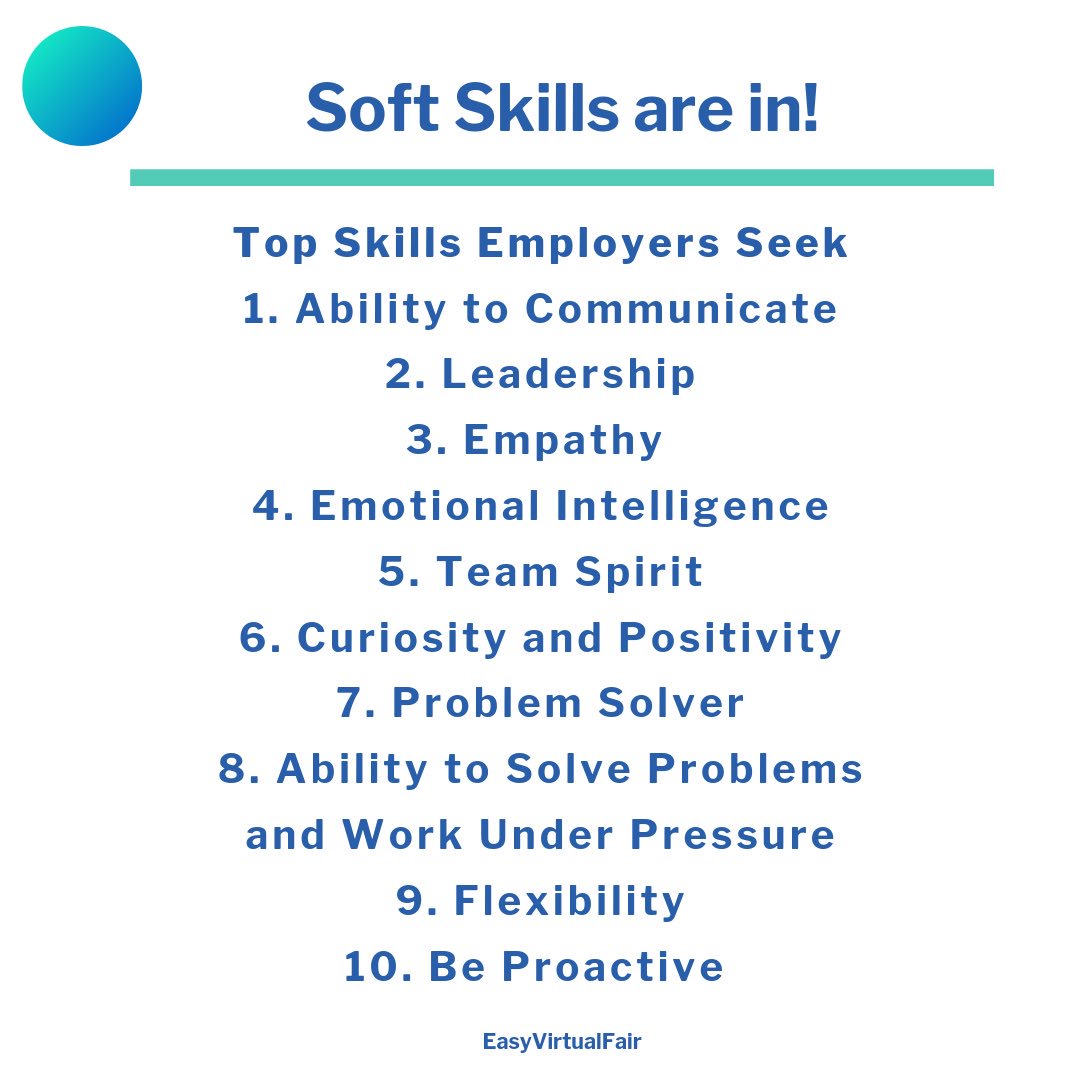 EasyVirtualFair's tweet image. Soft skills are the traits that make you a good employee. What soft skills do you have on your CV? #cvadvice #resumeadvice #nowhiring #humanresources #cv #resume #softskills #hardskills #training #employeetraining #hr #hiring #recruitment #recruiter #recruit