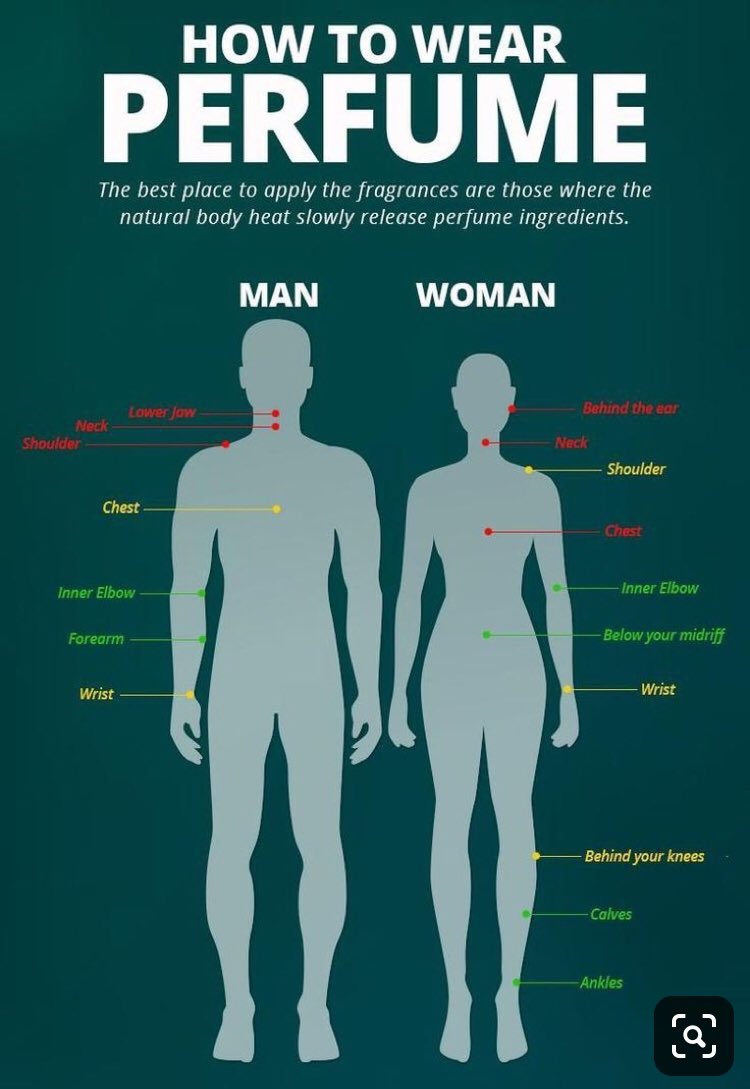 JayJFlavas3's tweet photo. @JayJFlavas3 we are concern about your wellbeing and helping you to do it right. The Red, yellow/Gold and Green indicates the body temperature of those parts of the body. Red indicates Hot, Yellow/Gold indicates Warm and Green indicates Medium. @JayJFlavas3 Smell Good, Feel Good https://t.co/IiNRd81Xbf
