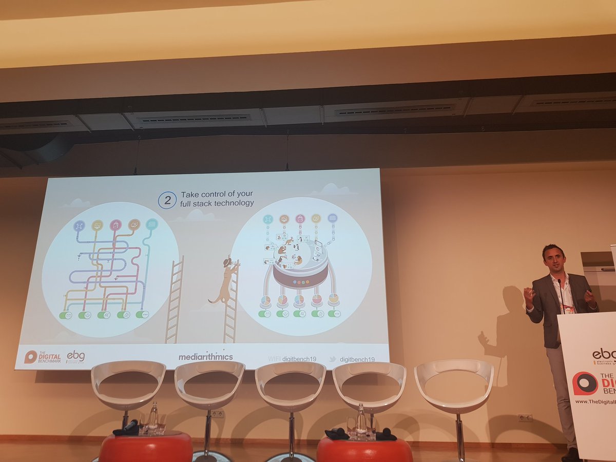Strategies's tweet photo. #EBG #DigitalBench19 • La 2ème : la maîtrise de la tuyauterie. @gregfremiot de @mediarithmics : "Il vous faut une bonne plomberie. Le point commun entre Google, Alibaba, etc., c'est qu'ils ont construit une plateforme de data-marketing intégrée." @ebg @Digital_BM https://t.co/JgG33UUl6P