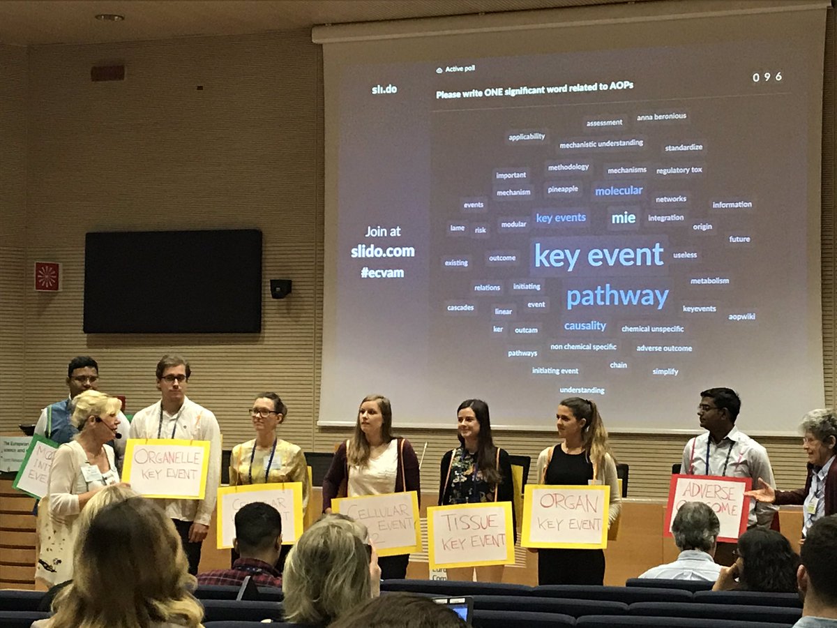 daMovia's tweet image. Just in case you’re wondering what an AOP (Adverse Outcone Pathway) is, a human AOP below ⬇️ #ecvam #ECVAMsummerschool